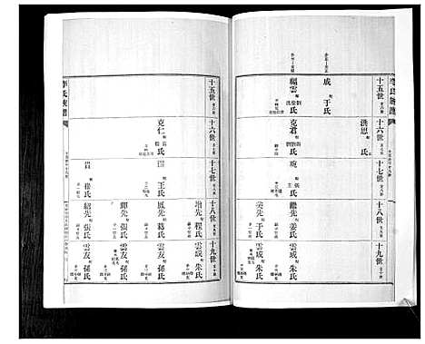 [李]李氏族谱_24卷 (山东) 李氏家谱_十五.pdf