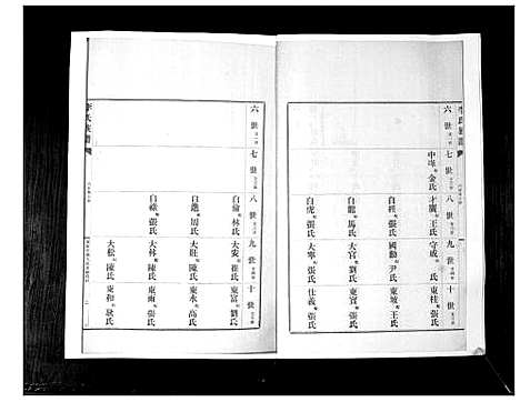 [李]李氏族谱_24卷 (山东) 李氏家谱_十六.pdf