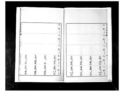 [李]李氏族谱_24卷 (山东) 李氏家谱_十六.pdf