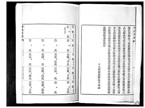 [李]李氏族谱_24卷 (山东) 李氏家谱_十七.pdf