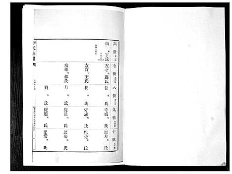 [李]李氏族谱_24卷 (山东) 李氏家谱_十八.pdf