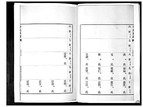 [李]李氏族谱_24卷 (山东) 李氏家谱_十八.pdf