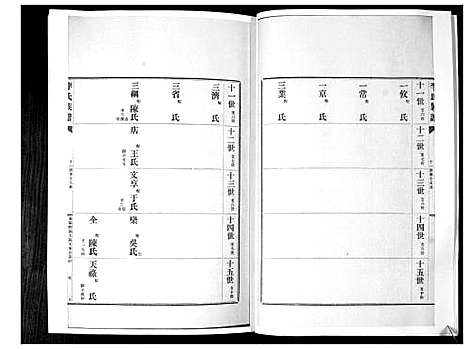 [李]李氏族谱_24卷 (山东) 李氏家谱_十八.pdf