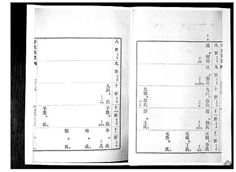 [李]李氏族谱_24卷 (山东) 李氏家谱_十九.pdf