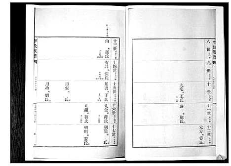 [李]李氏族谱_24卷 (山东) 李氏家谱_十九.pdf