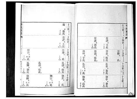 [李]李氏族谱_24卷 (山东) 李氏家谱_十九.pdf