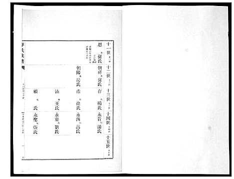 [李]李氏族谱_24卷 (山东) 李氏家谱_二十.pdf