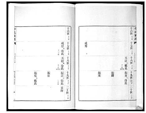 [李]李氏族谱_24卷 (山东) 李氏家谱_二十.pdf