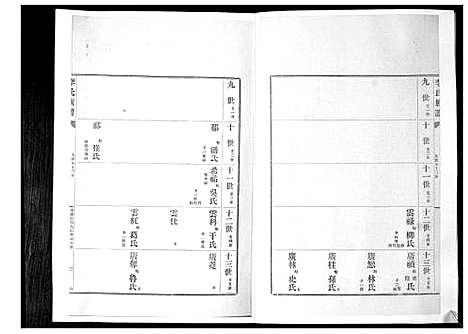 [李]李氏族谱_24卷 (山东) 李氏家谱_二十一.pdf