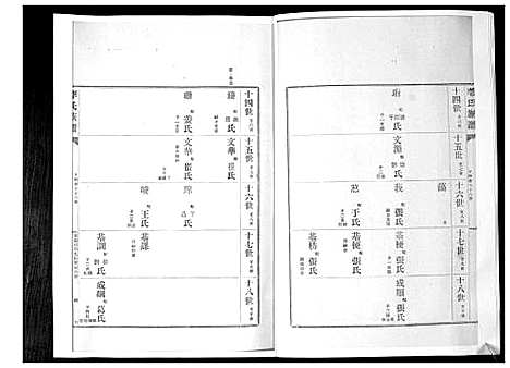 [李]李氏族谱_24卷 (山东) 李氏家谱_二十一.pdf