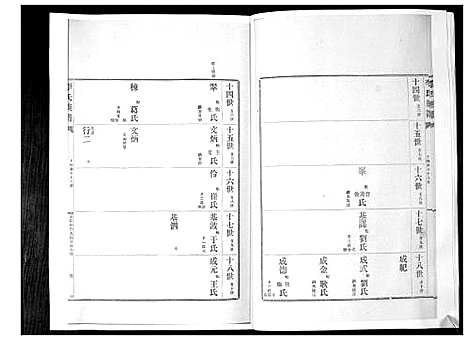 [李]李氏族谱_24卷 (山东) 李氏家谱_二十一.pdf