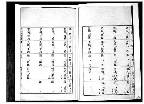 [李]李氏族谱_24卷 (山东) 李氏家谱_二十二.pdf