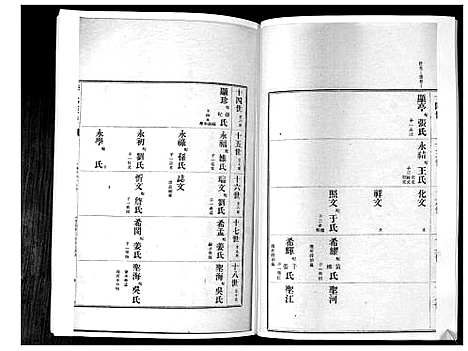 [李]李氏族谱_24卷 (山东) 李氏家谱_二十三.pdf