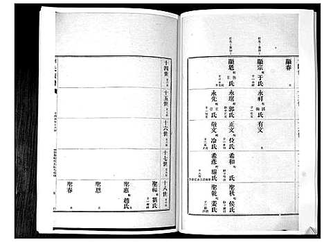 [李]李氏族谱_24卷 (山东) 李氏家谱_二十三.pdf