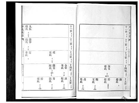 [李]李氏族谱_24卷 (山东) 李氏家谱_二十四.pdf