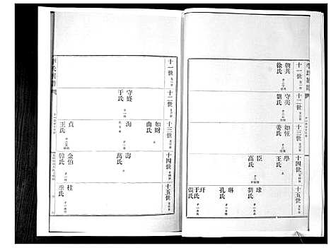 [李]李氏族谱_24卷 (山东) 李氏家谱_二十四.pdf