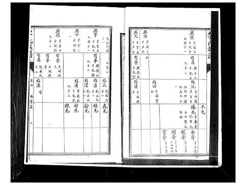 [李]李氏族谱_4卷 (山东) 李氏家谱_二.pdf