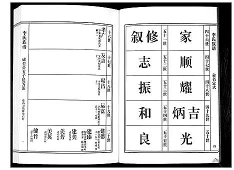 [李]李氏族谱_7卷 (山东) 李氏家谱_四.pdf