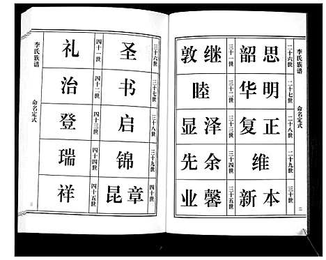 [李]李氏族谱_7卷 (山东) 李氏家谱_五.pdf