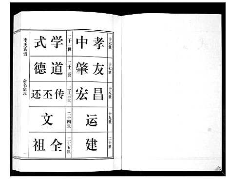 [李]李氏族谱_7卷 (山东) 李氏家谱_七.pdf