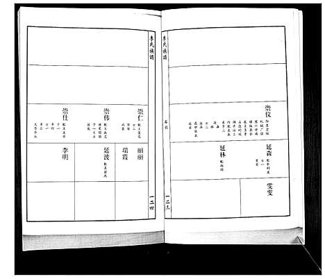 [李]李氏族谱_不分卷 (山东) 李氏家谱_二.pdf