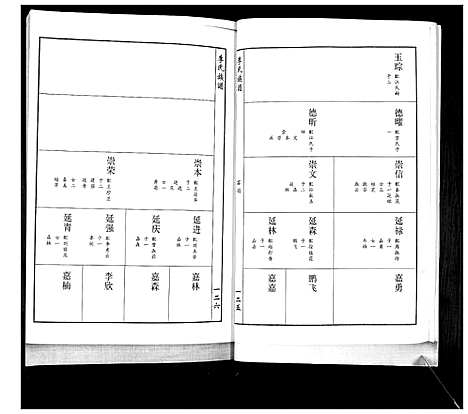 [李]李氏族谱_不分卷 (山东) 李氏家谱_二.pdf