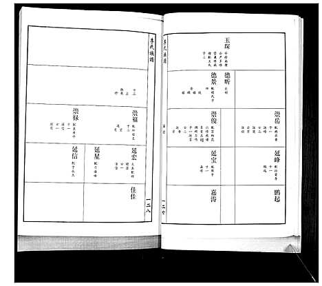 [李]李氏族谱_不分卷 (山东) 李氏家谱_二.pdf