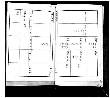 [李]李氏族谱_不分卷 (山东) 李氏家谱_二.pdf