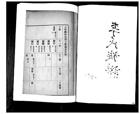 [李]李氏族谱_不分卷 (山东) 李氏家谱_四.pdf