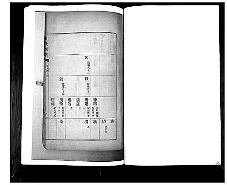 [李]李氏族谱_不分卷 (山东) 李氏家谱_四.pdf