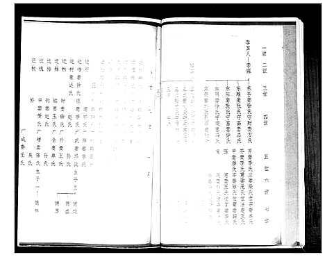 [李]李氏祖谱张家下庄支派 (山东) 李氏祖谱_一.pdf