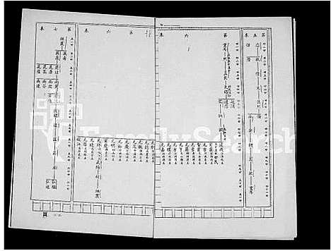 [李]李氏族谱 (山东) 李氏家谱.pdf