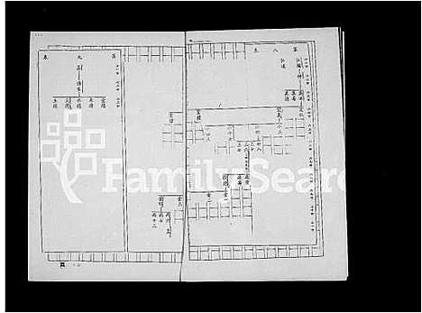 [李]李氏族谱 (山东) 李氏家谱.pdf