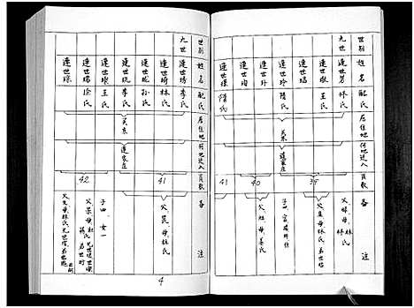 [连]连氏家册 (山东) 连氏家册_一.pdf