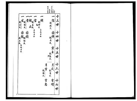 [梁]安定郡梁氏族谱_26卷 (山东) 安定郡梁氏家谱_九.pdf