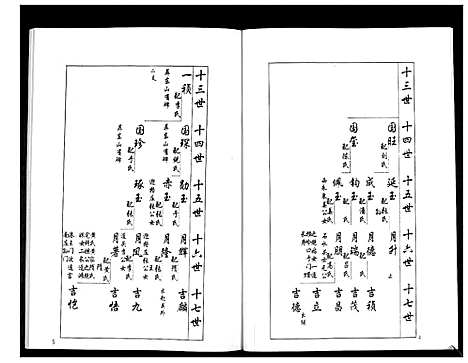 [梁]安定郡梁氏族谱_26卷 (山东) 安定郡梁氏家谱_九.pdf