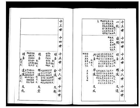 [梁]安定郡梁氏族谱_26卷 (山东) 安定郡梁氏家谱_九.pdf