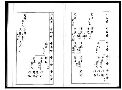 [梁]安定郡梁氏族谱_26卷 (山东) 安定郡梁氏家谱_十.pdf