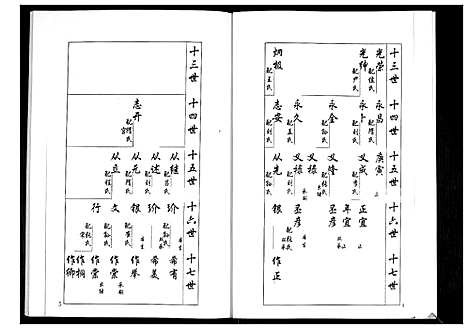 [梁]安定郡梁氏族谱_26卷 (山东) 安定郡梁氏家谱_十.pdf