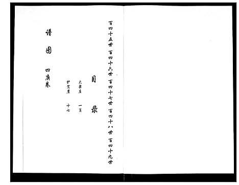 [梁]安定郡梁氏族谱_26卷 (山东) 安定郡梁氏家谱_十一.pdf