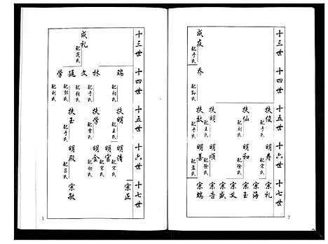 [梁]安定郡梁氏族谱_26卷 (山东) 安定郡梁氏家谱_十一.pdf