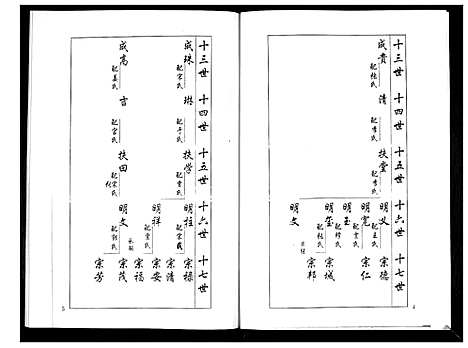 [梁]安定郡梁氏族谱_26卷 (山东) 安定郡梁氏家谱_十一.pdf