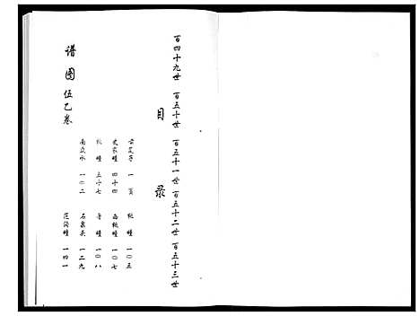 [梁]安定郡梁氏族谱_26卷 (山东) 安定郡梁氏家谱_十四.pdf