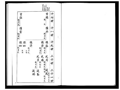 [梁]安定郡梁氏族谱_26卷 (山东) 安定郡梁氏家谱_十四.pdf