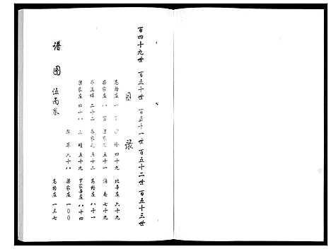 [梁]安定郡梁氏族谱_26卷 (山东) 安定郡梁氏家谱_十五.pdf