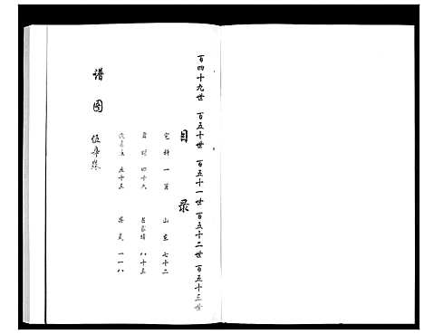 [梁]安定郡梁氏族谱_26卷 (山东) 安定郡梁氏家谱_二十.pdf