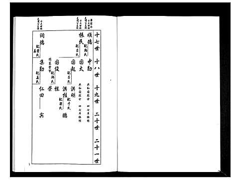 [梁]安定郡梁氏族谱_26卷 (山东) 安定郡梁氏家谱_二十二.pdf