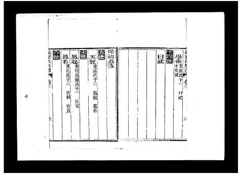 [梁]梁氏族谱_8卷-泰邑安驾庄前梁氏族谱_Liang Shi_前梁氏族谱 (山东) 梁氏家谱_三.pdf