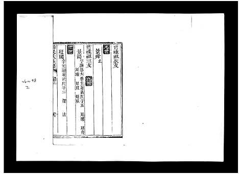 [梁]梁氏族谱_8卷-泰邑安驾庄前梁氏族谱_Liang Shi_前梁氏族谱 (山东) 梁氏家谱_四.pdf