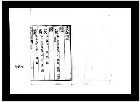 [梁]梁氏族谱_8卷-泰邑安驾庄前梁氏族谱_Liang Shi_前梁氏族谱 (山东) 梁氏家谱_六.pdf